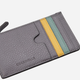 Etui na karty skórzane Coccinelle E2MUL870201-572 Szare - obraz 3
