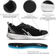 Лёгкие беговые кроссовки NY Threads Color: BLACK/WHITE NY01089US US10 EU43 28.9CM - изображение 5
