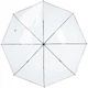 Зонт Fulton Clearview S841 Clear (S841-025260) - изображение 7