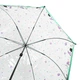 Зонт Fulton L042 Birdcage-2 Dog & Bone (L042-039717) - изображение 4