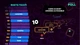 Ключ активации The Jackbox Big Bang Bundle для Xbox One/Series S/X - изображение 3