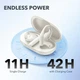 Навушники Anker SoundCore AeroFit White (A3872G21) - изображение 10