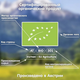 Дитяча каша Fleur Alpine безмолочна Organic Мультизлакова банан-яблуко-полуниця 200 г (9010004508168) - зображення 6