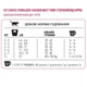 Корм 1st Choice Cat Sterilized сухой с курицей для стерилизованных котов 2.4 кг - изображение 3