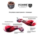 Обважнювачі-манжети для ніг та рук Power System PS-4073 Ankle Weights (2 шт*2 кг) (PS_4073_Grey) - зображення 8