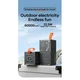 Повербанк з швидкою зарядкою 60000 mAh павербанк з ліхтариком Remax RPP-609 Quick charge 22.5W 20W для дома powerbank з Pover Delivery для телефона павер банк pawerbank для планшета - зображення 7