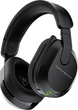 Słuchawki Turtle Beach Stealth 600 Gen 3 PS Black (0731855031023) - obraz 6