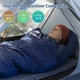 Спальник з капюшоном Naturehike MJ300 CNK2300SD014, темно-блакитний - изображение 4