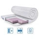 Тонкий матрас на диван (футон, топер) EUROSLEEP DUAL (5см, 3/5) 160х200 - изображение 2