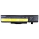 Аккумулятор для ноутбука LENOVO ThinkPad E430 (45N1048) 10.8V 5200mAh PowerPlant (NB00000275) - зображення 1