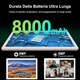 Планшет 10.1" JUSYEA J10 14/128Gb 8 ядер Android 13 8000 mAh Черный Б/В - изображение 3