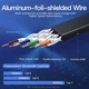 Патч-корд Vention CAT 7 FTP Ethernet, 15 m, Black, rj-45 - rj-45, 8 жил (ICABN) - изображение 5