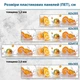 Фото панель универсальная ПЭТ, Самофиксирующаяся, 62 х 410 см (толщина 1.2 мм), апельсины в брызгах(ПЭТ4-s_ed615) - изображение 2