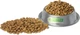 Сухой корм для котов Nature's Protection Indoor Adult 18 кг (NPB46035) (4771317460356) - изображение 3