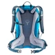 Рюкзак Deuter Futura 27 л Turquoise (1052-3400321 1358) - изображение 4