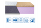 Ортопедический беспружинный матрас Eurosleep Brave Foam-cocos / Брейв фома-кокос 120х190 см. - изображение 1