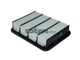 Фільтр повітря PURFLUX A1133 Purflux (A1133) - зображення 3