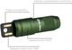 Ліхтар Olight imini 2 Od green (23704252) - зображення 12