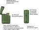 Ліхтар Olight Baton 4 Premium Od green (23704374) - зображення 18