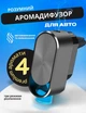 Аромадиффузор для авто с подсветкой, ароматерапия и USB зарядка – идеальный подарок для автомобилистов - изображение 1
