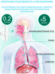 Меш-небулайзер JSL-W301 ультразвуковой для детей и взрослых Mesh Nebulizer 100 KHZ портативный белый - изображение 2