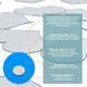 Дзеркальний декор акриловий Sticker Wall самоклеючий Сріблястий 18шт (D) SW-00002524 - зображення 3