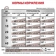 Сухой корм для собак Royal Canin Hepatic при заболеваниях печени 12 кг - изображение 6