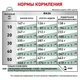 Сухой корм для собак Royal Canin Satiety Weight Management для контроля веса 12 кг - изображение 6