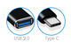 Роз'єм Type-C штекер конектор перехідник адаптер USB Type A (мамо) з корпусом кабель 16 см чорний - зображення 4