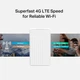 Маршрутизатор Mercusys MB130-4G AC1200, 4G/LTE, 1xFE LAN, 1xFE WAN (MB130-4G) - изображение 6