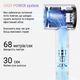 Фен для волосся Hair Master PRO (1600 Вт, 2 швидкості, 4 режими температури) - зображення 6