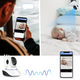 Бездротова IP WIFI відеоспостереження з датчиком руху / Радіоняня Smart NET camera QW5 (L) - зображення 4