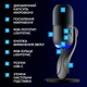 Микрофон Logitech Yeti GX Dynamic RGB Black (988-000569) - изображение 5