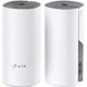 MESH-система TP-Link mesh Deco E4 AC1200 2Pcs White 802.11ac (Deco E4(2-pack)) - изображение 5