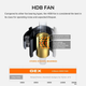 Блок живлення Cougar GEX 750 750w 80 Plus Gold Modular (GEX650 2024) - изображение 15