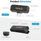 Микрофонная радиосистема Boya BY-WM3T2-U2 USB Type-C [75322] - изображение 3