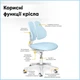Комплект парта Evo-Kids TH-330 Light Blue + кресло Evo-kids Mio Lite KBL світло-блакитний (TH-330 W/Z + Y-208 KBL) - изображение 12