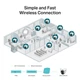 Камера видеонаблюдения TP-LINK VIGI C440(2.8mm) 4Mp PTZ Wi-Fi - изображение 8