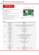 Модуль IP видеорегистратора XMEye h.265 32ch 4K NBD80N32RA-KL (0630) - изображение 2
