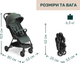 Прогулочная коляска Chicco Urbino Зеленая (87138.75) - изображение 4