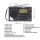 Радиоприемник Tecsun PL-380 black - изображение 2