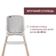 Стільчик для годування 3 в 1 Chicco Polly Zest Plus (87152.80) - зображення 3
