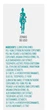 Станок для гоління Deliplus Body 6 System Depil з подвійною смужкою змащення та 6 лезами - изображение 4