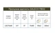 Труба GALECO ПВХ2 135/70*80 (4м) графитовая - изображение 3