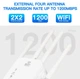Ретранслятор Wi-Fi 5Ghz/2.4Ghz AC1200Mbps двухдиапазанонный 802.11ac - изображение 3