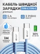 Кабель быстрой зарядки андроид айфон Type-C JoyPro 20W Blue зарядный шнур USB-C 1 метр 5А для смартфонов apple iphone android Универсальный Тайпси + Тканевая оплетка + Держатель кабеля в комплекте (Синий) - изображение 1