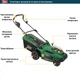 Газонокосилка бензиновая Tatra Garden GLM 2800 NEW (GGK0015) - изображение 2