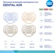 Пустышка силиконовая симметричная Canpol babies Dental Air 18 месяцев 2 шт (23/227_blu) - изображение 8