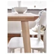 Стіл LISABO IKEA 702.943.39 ясен - зображення 7