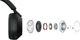 Навушники Sony WH-1000XM5 Black (WH1000XM5B.CE7) - зображення 8